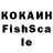 COCAIN Fish Scale Tihon TV